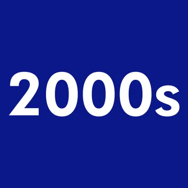 * 2000s || 2000er, Pop, Charts, Dance, Electro, RnB, Club Hits, Party, Radio Hits, Mainstream, Teen Pop, Eurodance, Feel Good, Throwback, Klassiker logo