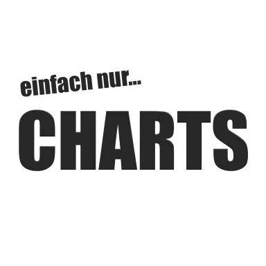 - CHARTS <3 EINFACH....DEIN LIEBLINGSRADIO <3, BEST OF REMIXES, CLUB, DANCE, HANDSUP, MASHUP, REMIX, DJ / DEEJAY, LIVE, TANZMUSIK, GROOVE, EDM, HARD, RAVE, DEEP logo