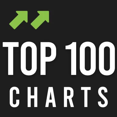 -- # TOP 100 CHARTS --- DJ MIXES -- Pop, Rock, Dance, House, Techno, Trance, Electro, Hip-Hop, Rap, RnB, Reggaeton, Latin, Jazz, Blues, Soul, Funk, Metal, Indie logo